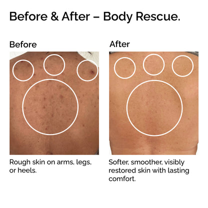 Organic Avocado Oil – 100% Pure, Cold-Pressed, Skin &amp; Hair Care