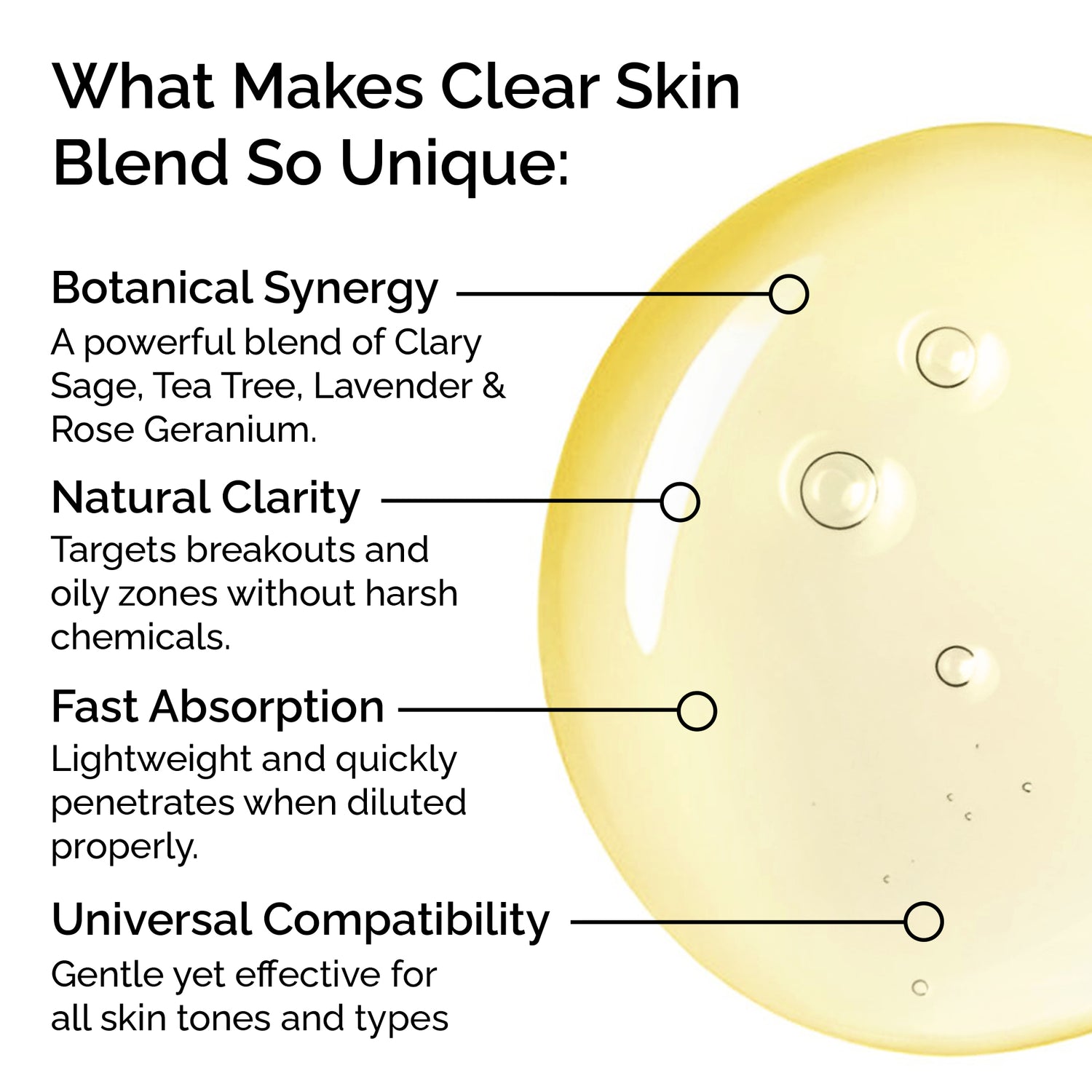 Clear Skin Blend – Essential Oils for Acne, Blemishes &amp; Blackheads