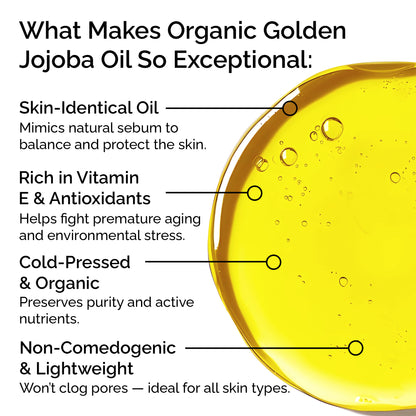 Organic Jojoba Oil – 100% Pure, For Face, Body &amp; Hair Care